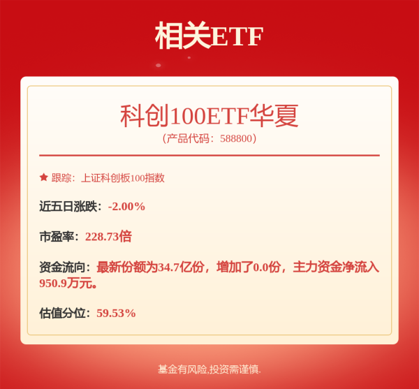 多多策略 5月21日睿创转债下跌0.4%，转股溢价率7.84%