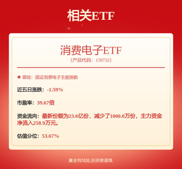美港通证券 刚刚，上演“天地板”！