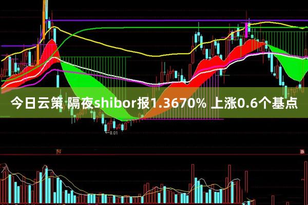 今日云策 隔夜shibor报1.3670% 上涨0.6个基点